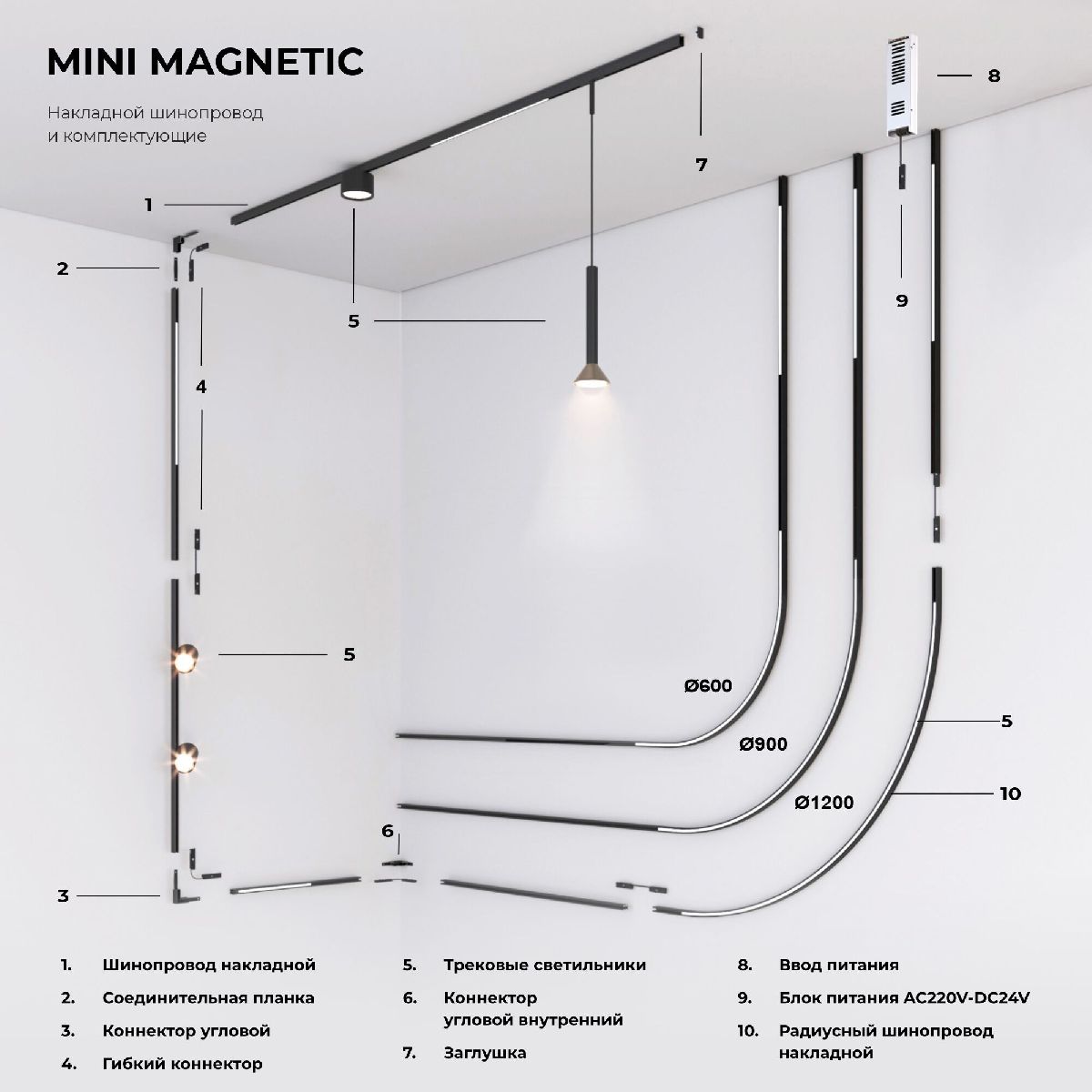 Ввод питания Elektrostandard Mini Magnetic 4690389202407 85172/00 a065632