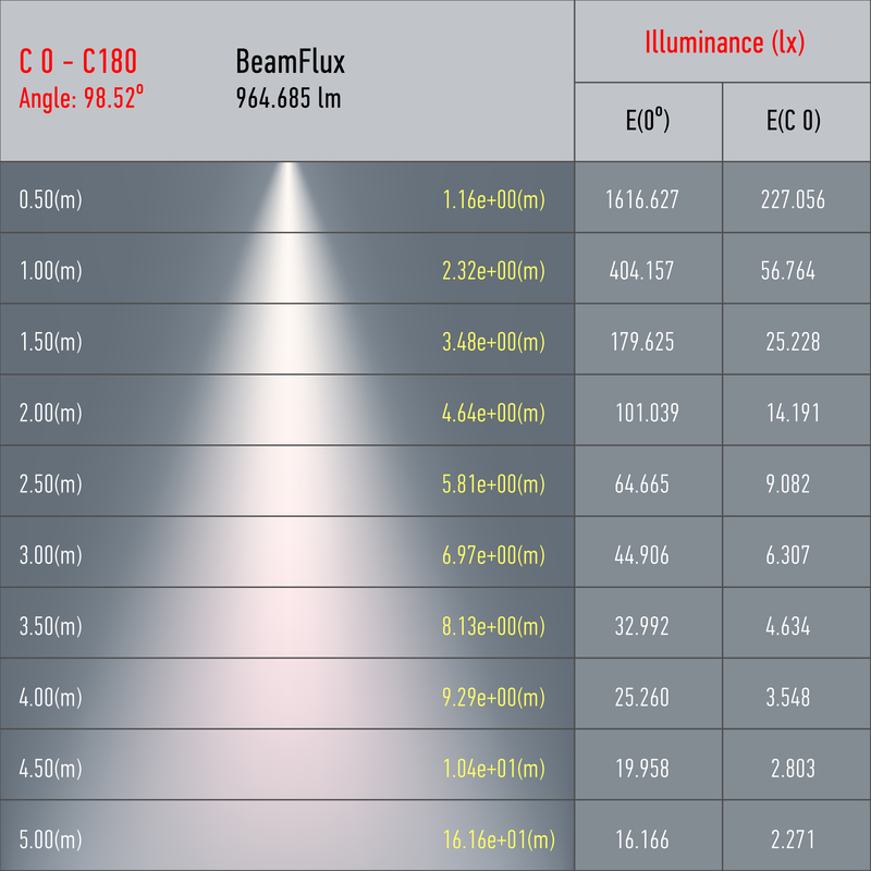 Трековый светильник Эра TR49 - GU10 BK Б0054162