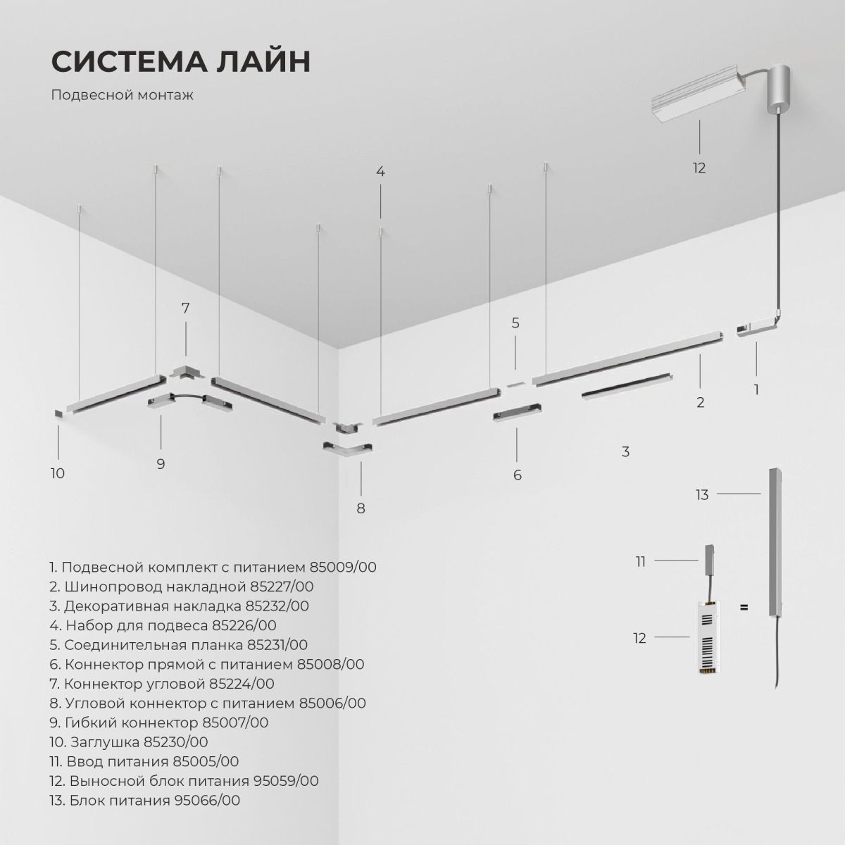 Ввод питания Elektrostandard Line Magnetic 85005/00 4690389220814 a072716 в Москве