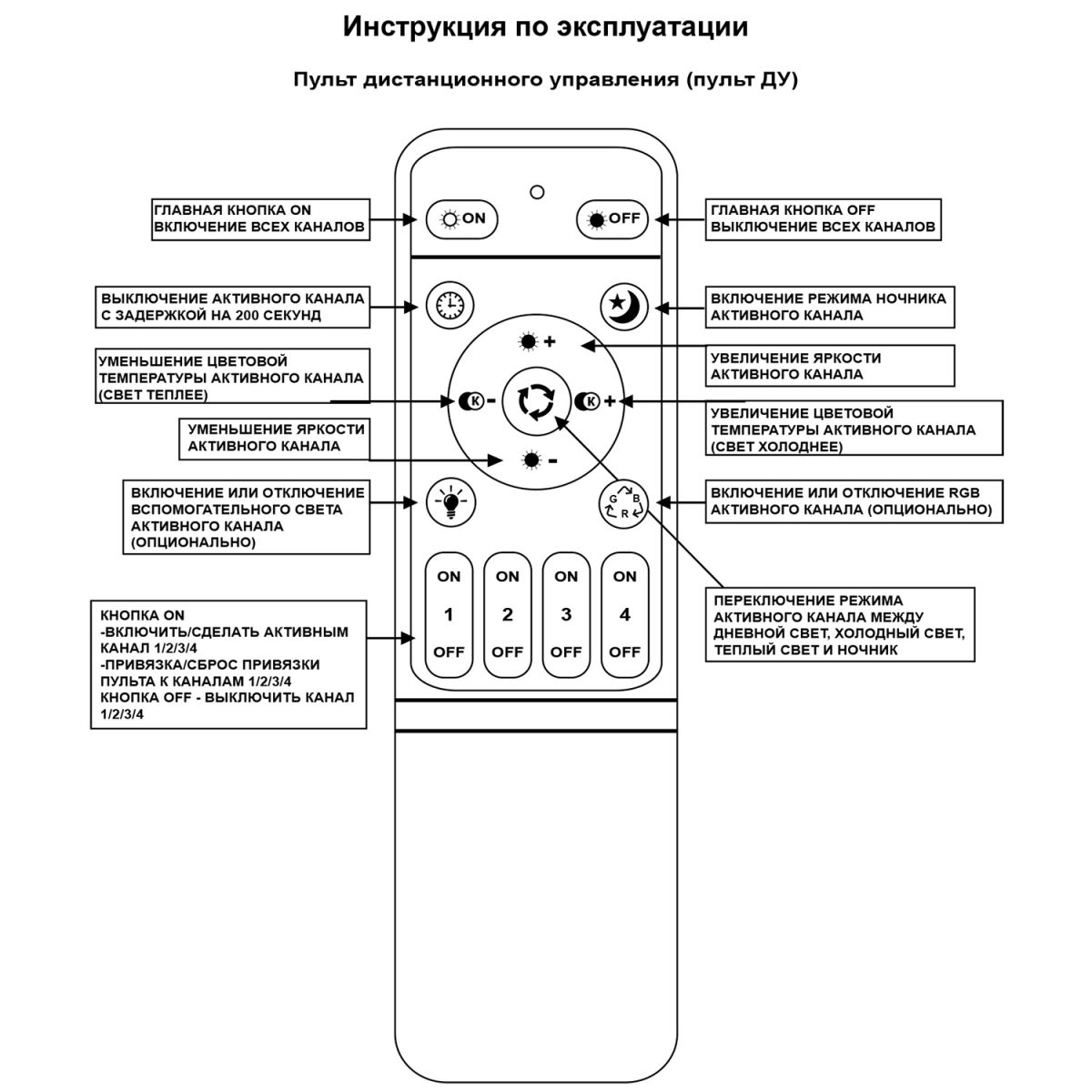 Потолочная люстра Reluce 06335-0.3-4+1A WH (RGB)