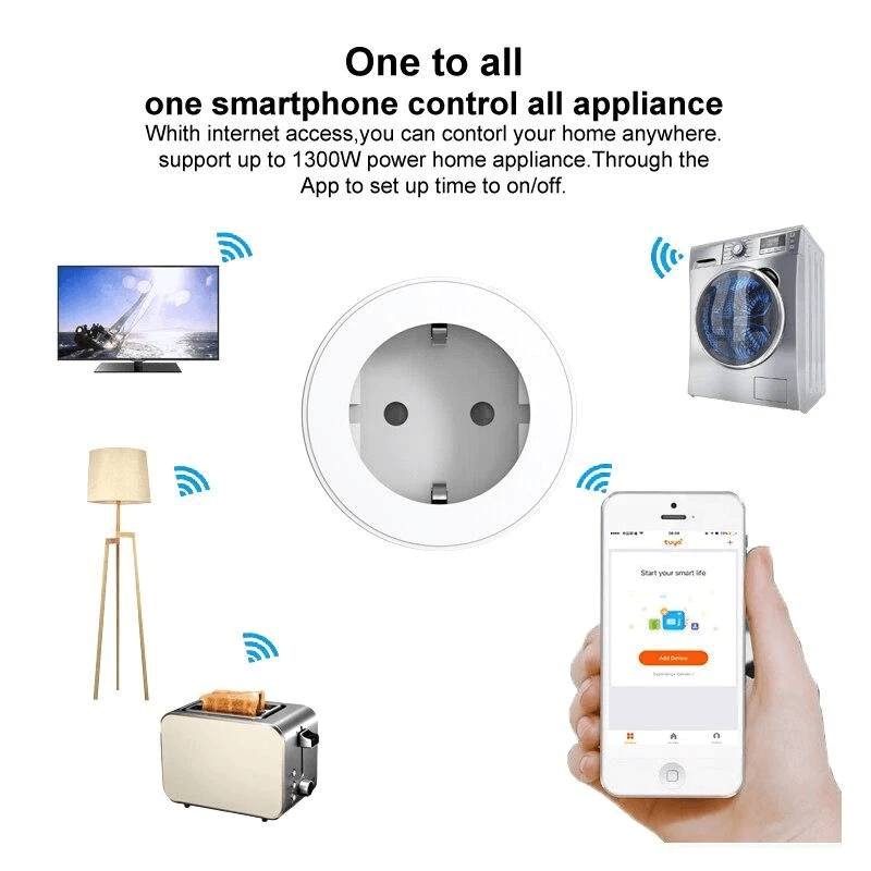Розетка 1-пост. Moes Smart Socket Wi-Fi 250В 16А IP20 WK-UEU16-M