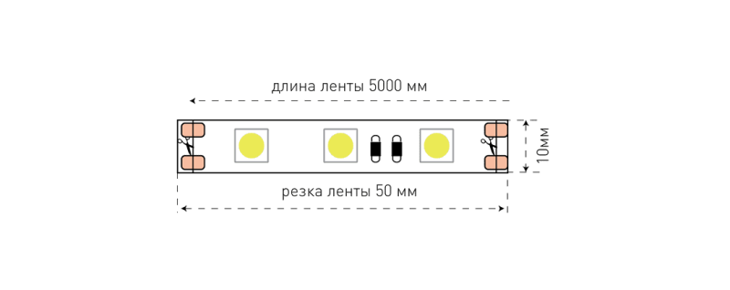 Светодиодная лента SWG ECO-SWG560-12-14.4-R 002336