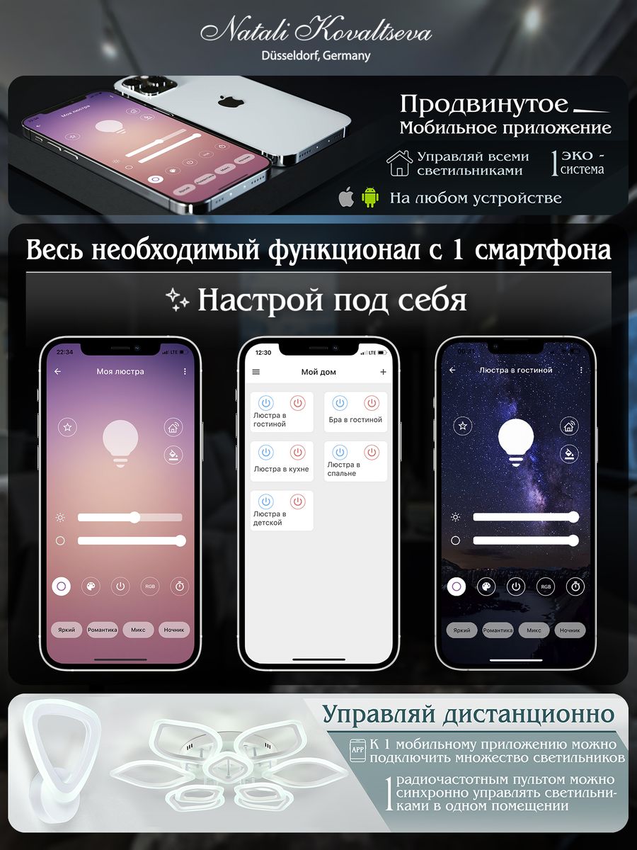 Бра Natali Kovaltseva LED LAMPS 81127/1W