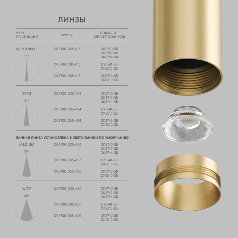 Линза Denkirs Shine Optics DK5700-D25-A50