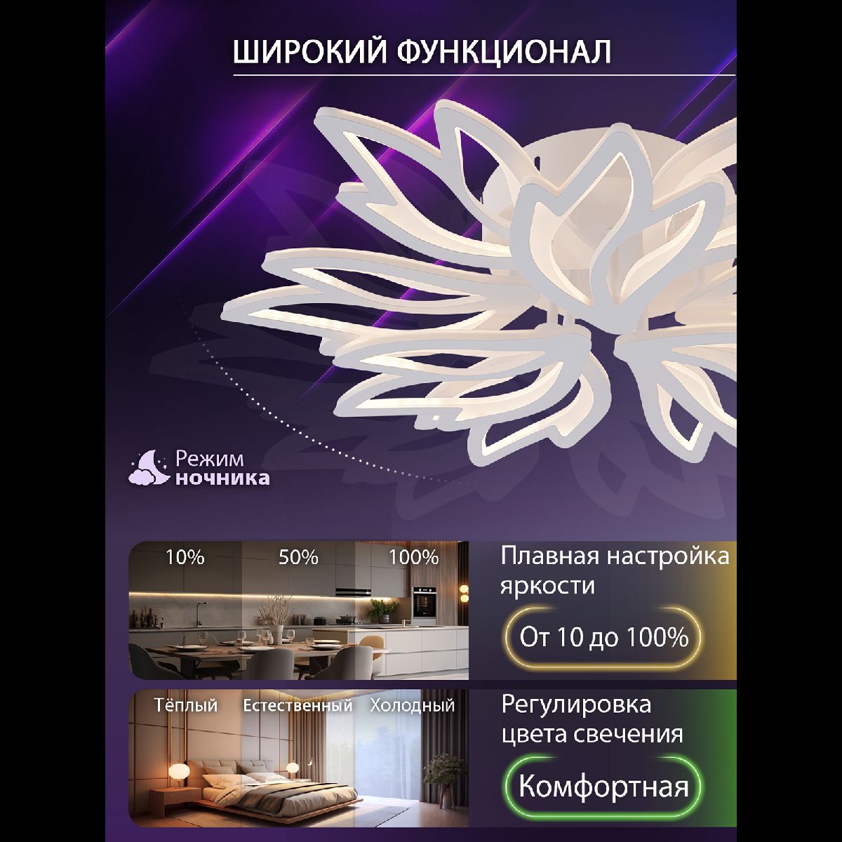 Потолочная люстра Natali Kovaltseva Rif LED LAMPS 81118/7C