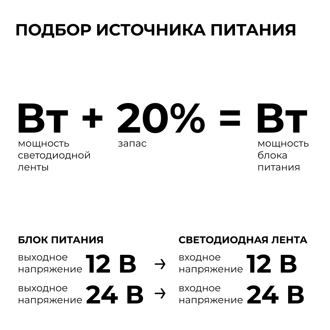 Блок питания OGM 24В, 60Вт, 175-240В, 2,5А, IP20 PS3-57
