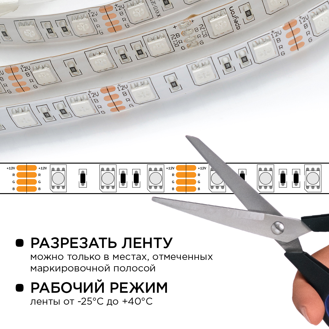 Комплект светодиодной ленты Apeyron 12В 14.4Вт/м smd 5050 60 д/м IP65 5м RGB (блок, коннектор) 10-35
