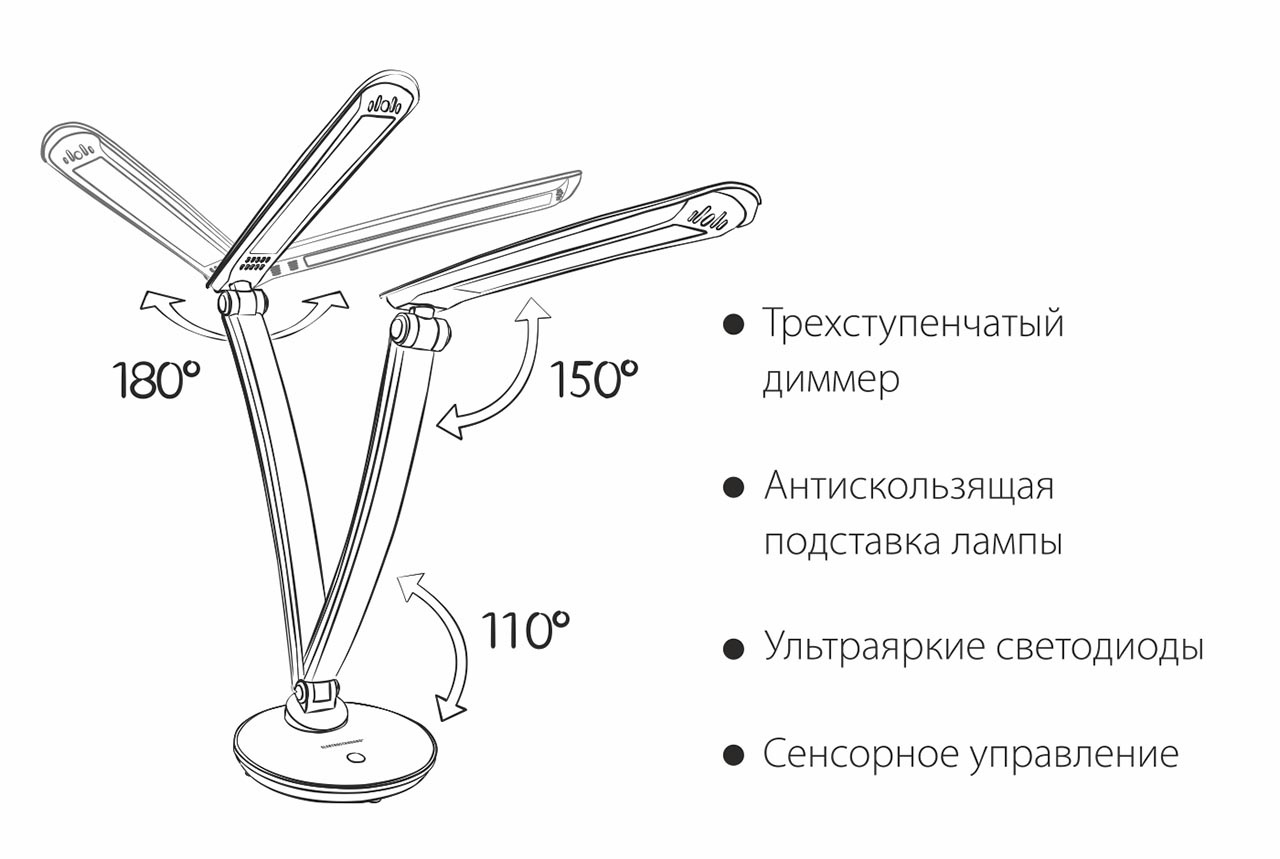 Настольная светодиодная лампа Elektrostandard Gander TL90310 4690389117961