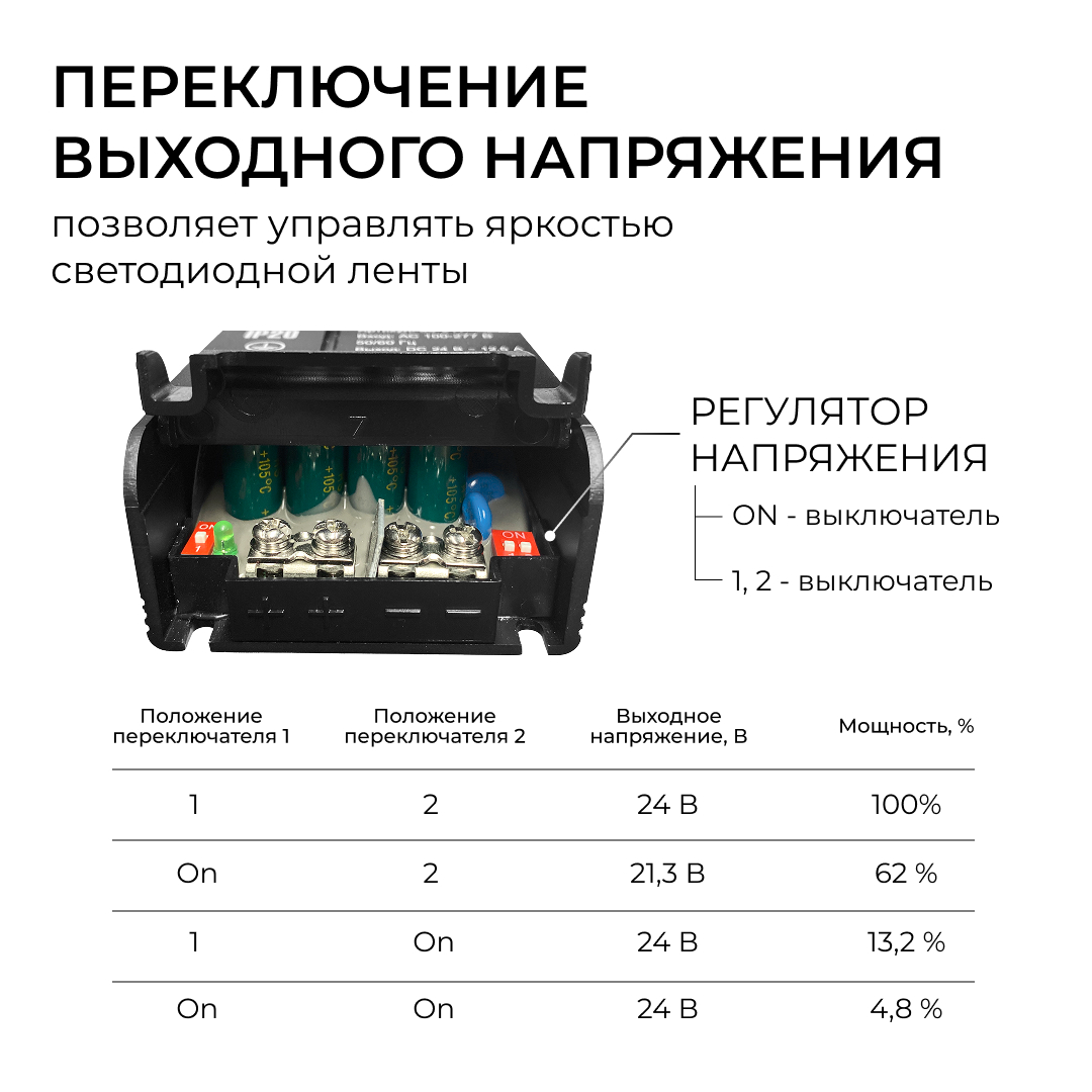 Блок питания Apeyron Pro 24В, 300Вт, 100-277В, 12,5А, IP20 03-211