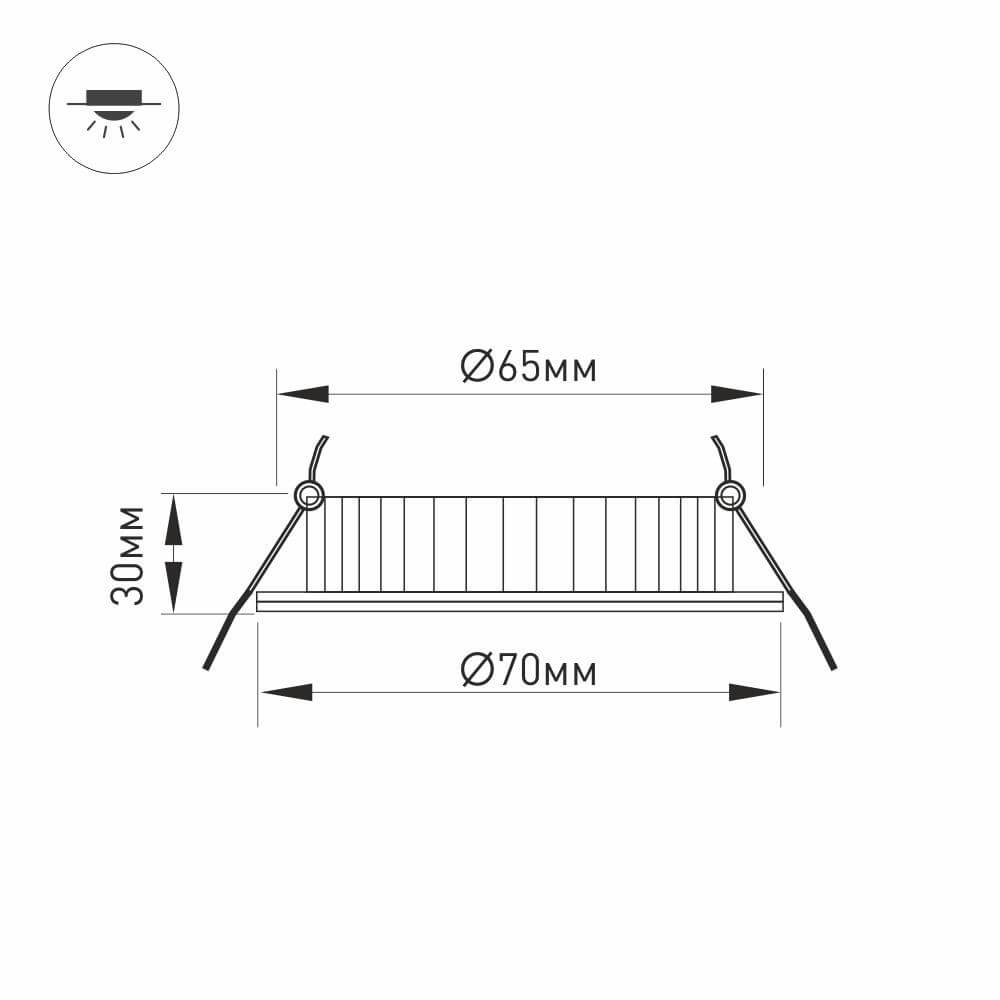 Мебельный светильник Arlight LTM-R70WH-Frost 4.5W White 110deg 020769