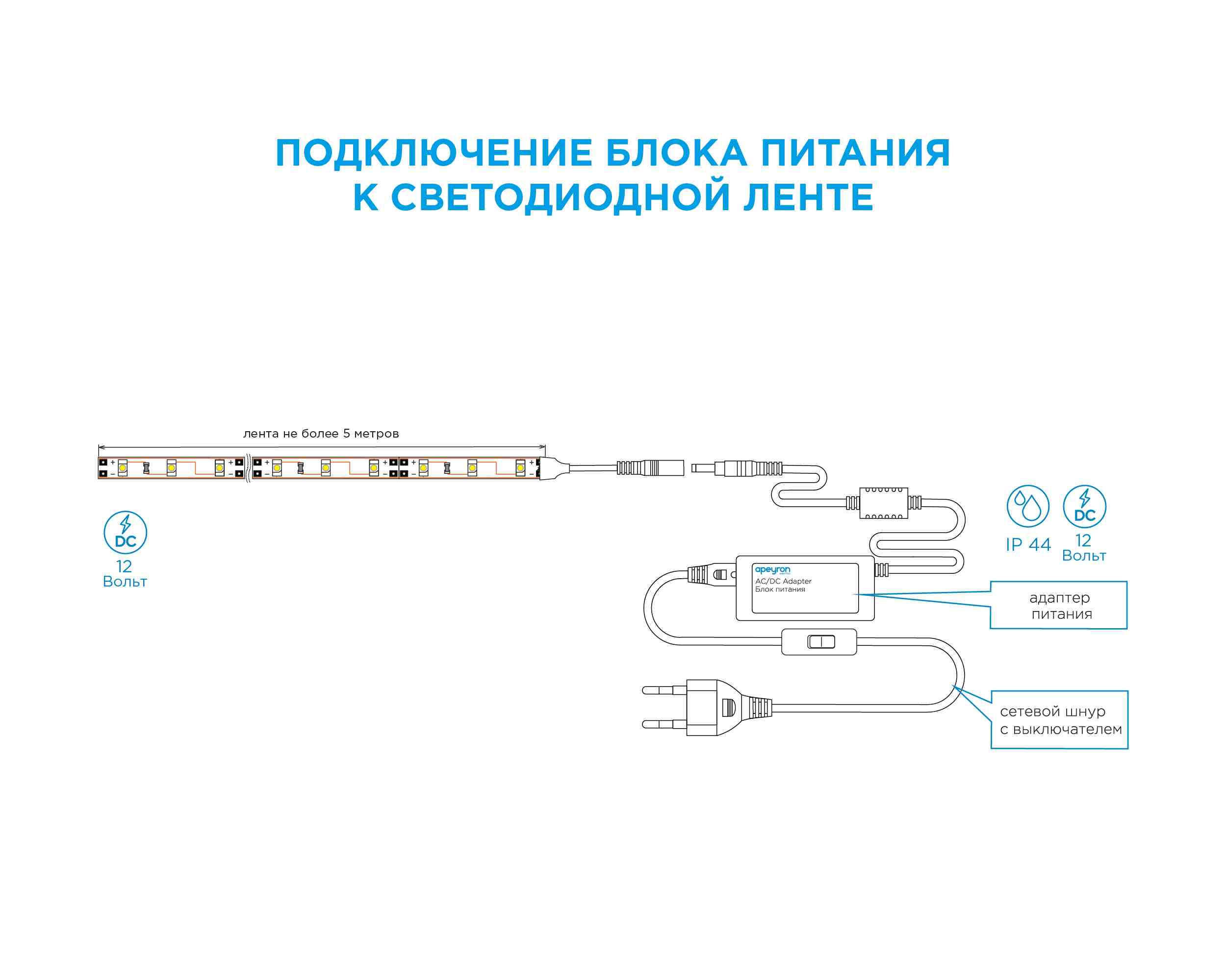 Блок питания Apeyron 12В 12Вт IP44 1A разъем 2,5*5,5мм 03-54