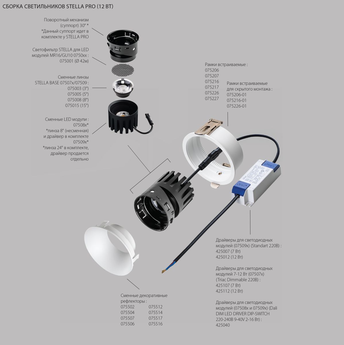 Модуль профессиональный светодиодный диммируемый 7W/12W 3000K в сборе с суппортом с углом наклона до 30° Lightstar Stella Pro 075093