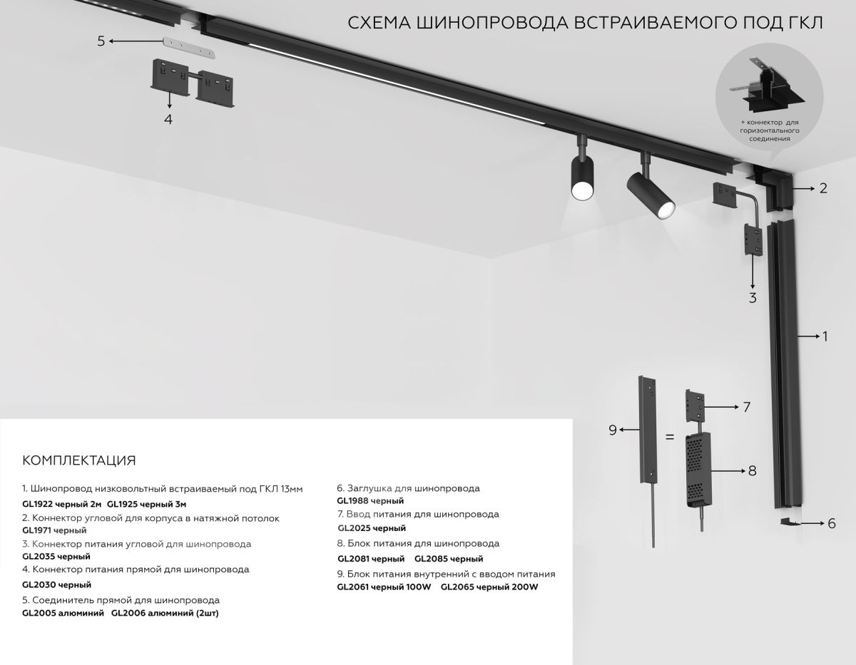 Шинопровод низковольтный накладной с торц. Заглушк. 2шт Ambrella Light Track System GL1912