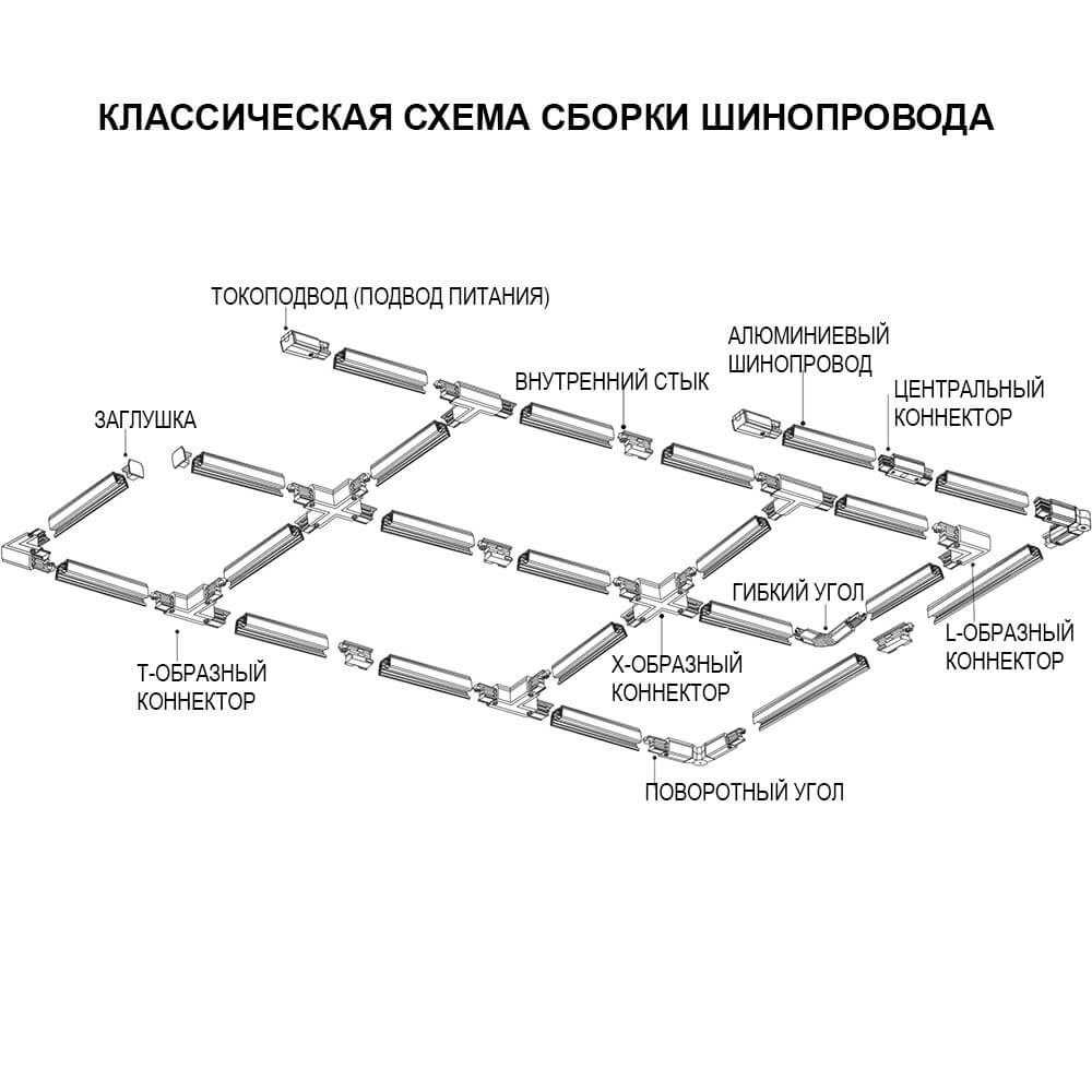 Шинопровод трехфазный Ideal Lux Link Trim Profile 2000 Mm Black 187983