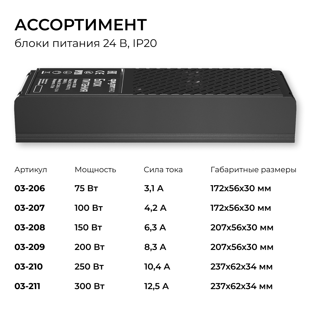 Блок питания Apeyron Pro 24В, 75Вт, 100-277В, 3,1А,IP20 03-206