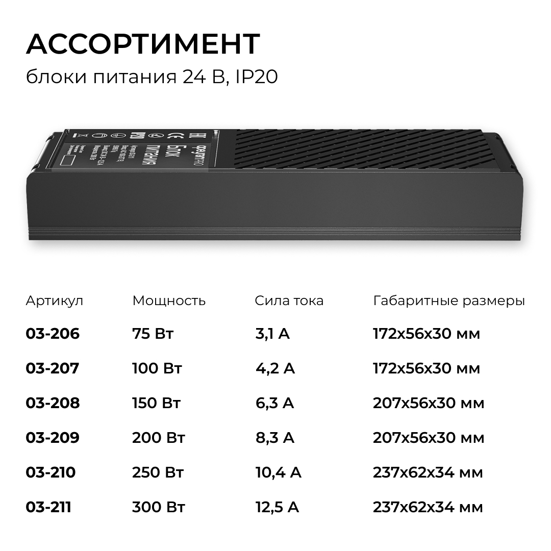 Блок питания Apeyron Pro 24В, 300Вт, 100-277В, 12,5А, IP20 03-211